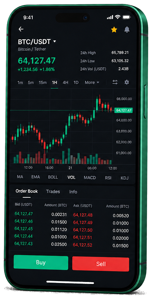 Interface mobile de trading Netactifville — cours BTC/USDT en direct, carnet d’ordres et outils de suivi des opérations